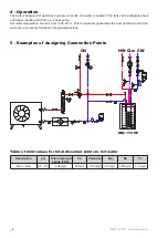 Предварительный просмотр 6 страницы Regulus NBC 170 HP Installation And Operation Manual