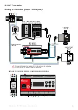 Preview for 5 page of Regulus PG 500 Compact Installation, Wiring And Operation Manual