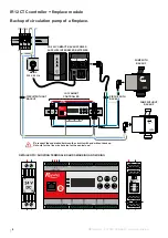 Preview for 6 page of Regulus PG 500 Compact Installation, Wiring And Operation Manual