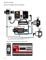 Preview for 10 page of Regulus PG 600 S Installation And Operation Manual