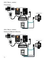 Preview for 14 page of Regulus PG 600 S Installation And Operation Manual