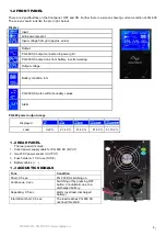 Preview for 6 page of Regulus PG 600 SX Installation And Operation Manual