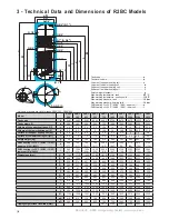 Preview for 4 page of Regulus R2BC 1000 Owner'S Manual