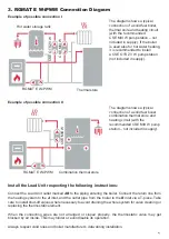 Preview for 3 page of Regulus RGMAT E W-iPWM Installation And Operation Manual