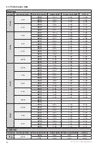 Preview for 6 page of Regulus RTC 13e Installation And Maintenance Manual