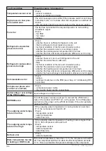 Preview for 20 page of Regulus RTC 13e Installation And Maintenance Manual