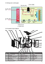 Preview for 21 page of Regulus RTC 13e Installation And Maintenance Manual