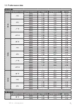 Preview for 5 page of Regulus RTC 6i Installation And Maintenance Manual