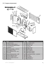 Preview for 17 page of Regulus RTC 6i Installation And Maintenance Manual