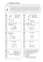 Предварительный просмотр 5 страницы Regulus STDC E Instruction Manual