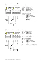 Предварительный просмотр 9 страницы Regulus STDC E Instruction Manual