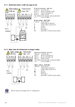 Preview for 10 page of Regulus STDC E Instruction Manual