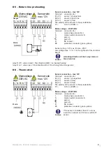 Предварительный просмотр 11 страницы Regulus STDC E Instruction Manual