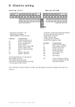 Предварительный просмотр 9 страницы Regulus TRS 5 Installation, Wiring And Operating Instructions