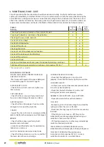 Предварительный просмотр 22 страницы Rehab Balance Manual