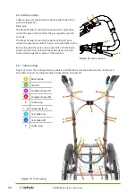 Preview for 20 page of Rehab motion Technical Information