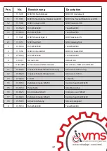 Preview for 17 page of Rehadapt 11.4312 Assembly Instructions Manual