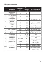 Предварительный просмотр 26 страницы Rehan Electronics i-Pulz User Manual