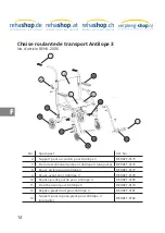 Preview for 14 page of REHASHOP Antilope 3 Instruction Manual