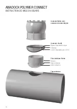 Preview for 16 page of Rehau AWADOCK POLYMER CONNECT Installation Instructions Manual