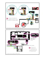 Preview for 18 page of Rehau Ba Technical Installation Manual