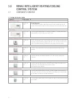 Preview for 23 page of Rehau Ba Technical Installation Manual