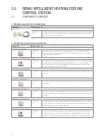 Preview for 25 page of Rehau Ba Technical Installation Manual