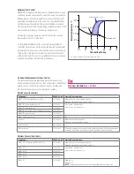 Preview for 28 page of Rehau Ba Technical Installation Manual