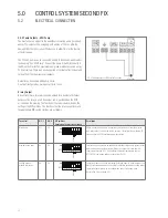 Preview for 33 page of Rehau Ba Technical Installation Manual