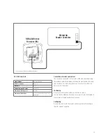 Preview for 40 page of Rehau Ba Technical Installation Manual