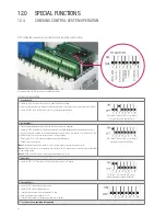 Preview for 61 page of Rehau Ba Technical Installation Manual