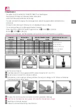 Preview for 5 page of Rehau DN 160 Installation Instructions Manual