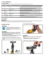 Preview for 6 page of Rehau Everloc+ Product Instruction Manual