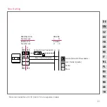 Preview for 7 page of Rehau NEA H 230 V User Instructions