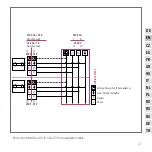 Preview for 9 page of Rehau NEA H 230 V User Instructions