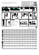 Preview for 3 page of Rehau NEA SMART 2.0 Quick Install Manual