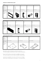 Preview for 5 page of Rehau Rauworks Fixed Screen Assembly And Operating Instructions Manual