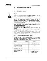 Preview for 50 page of REHM 150 3310 Operating Instructions Manual