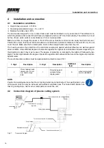 Preview for 16 page of REHM BARRACUDA 105i Operating Instructions Manual