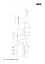 Preview for 31 page of REHM BARRACUDA 105i Operating Instructions Manual