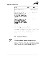 Предварительный просмотр 39 страницы REHM BARRACUDA RTC 100 Operating Instructions Manual