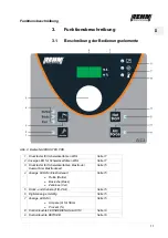 Preview for 13 page of REHM BOOSTER.PRO 250 Operating Instructions Manual