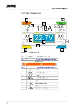 Preview for 20 page of REHM FOCUS.ARC P 250 Operating Instructions Manual