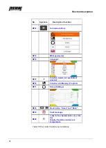 Preview for 22 page of REHM FOCUS.ARC P 250 Operating Instructions Manual