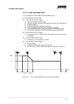 Preview for 27 page of REHM FOCUS.ARC P 250 Operating Instructions Manual