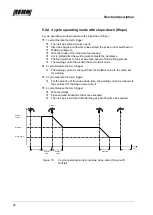 Preview for 28 page of REHM FOCUS.ARC P 250 Operating Instructions Manual