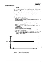 Preview for 29 page of REHM FOCUS.ARC P 250 Operating Instructions Manual