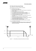 Preview for 30 page of REHM FOCUS.ARC P 250 Operating Instructions Manual