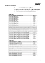 Preview for 51 page of REHM FOCUS.ARC P 250 Operating Instructions Manual