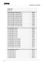 Preview for 52 page of REHM FOCUS.ARC P 250 Operating Instructions Manual